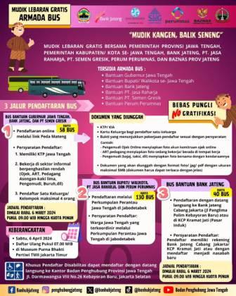 Buruan Daftar, Pemprov Jateng Sediakan 12.000 Kursi Mudik Gratis 2024