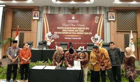 Rekap DPS Pilkada Ditetapkan, Bawaslu Sampaikan Catatan Hasil Pengawasan