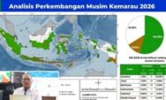 BMKG Sebut 482 Zona Musim Masuk Kategori Kemarau Lebih Kering